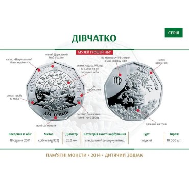 Серебряная монета 1/4oz Дева "Дивчатко" 2 гривны 2014 Украина