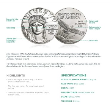 Платинова монета 1oz Американський Орел 100 доларів 2021 США