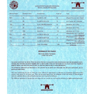 Набір монет (9шт.) 1977 Франція (UNC)