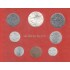 Набор монет (8шт.) 1975 Ватикан (UNC)