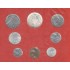 Набор монет (8шт.) 1975 Ватикан (UNC)