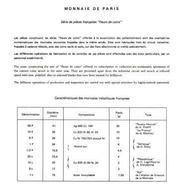 Набор монет (9шт.) 1976 Франция (UNC)