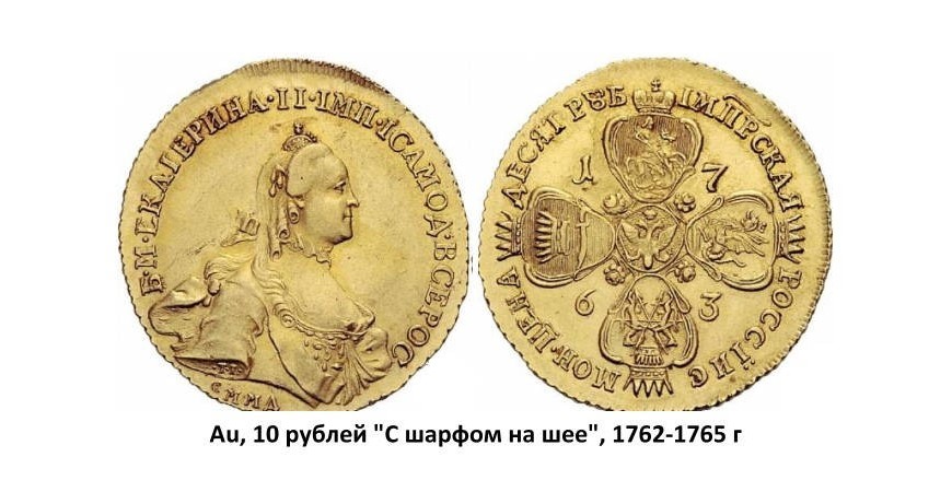 Золотые монеты Екатерины II (1762-1796)